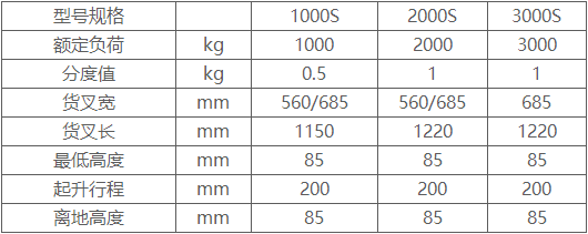 手動電子秤搬運車